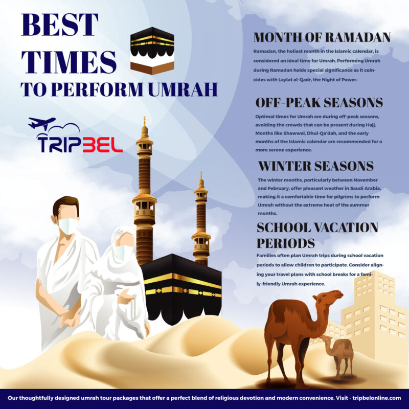 best-times-to-perform-umrah